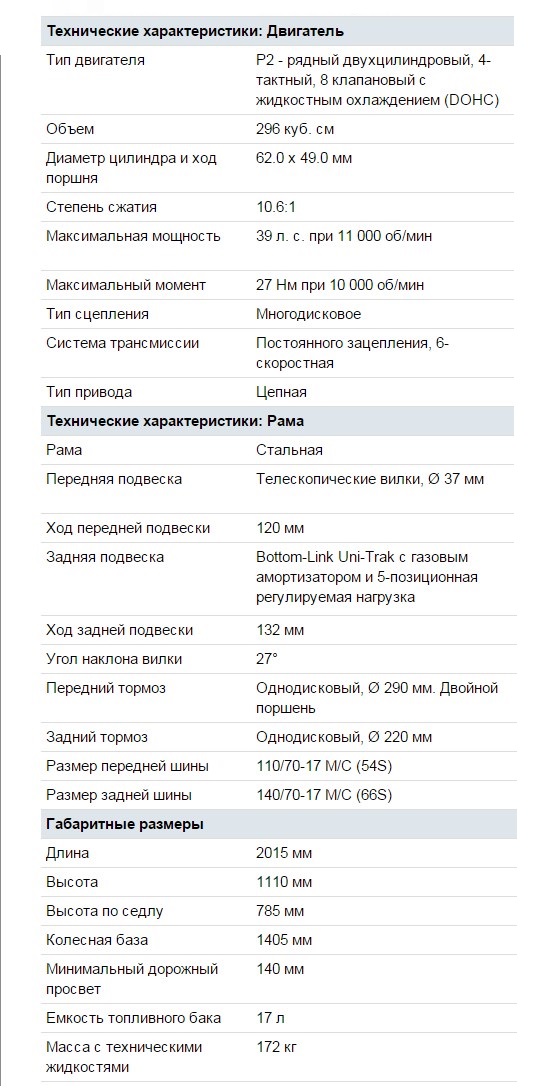 kawasaki ninja 300 характеристики
